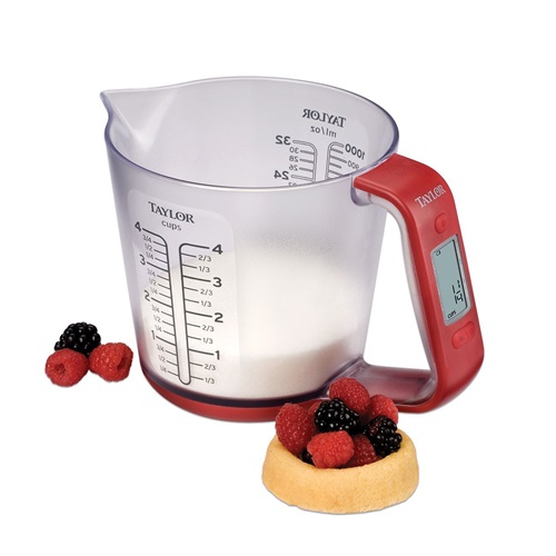 Measuring Cup Scale